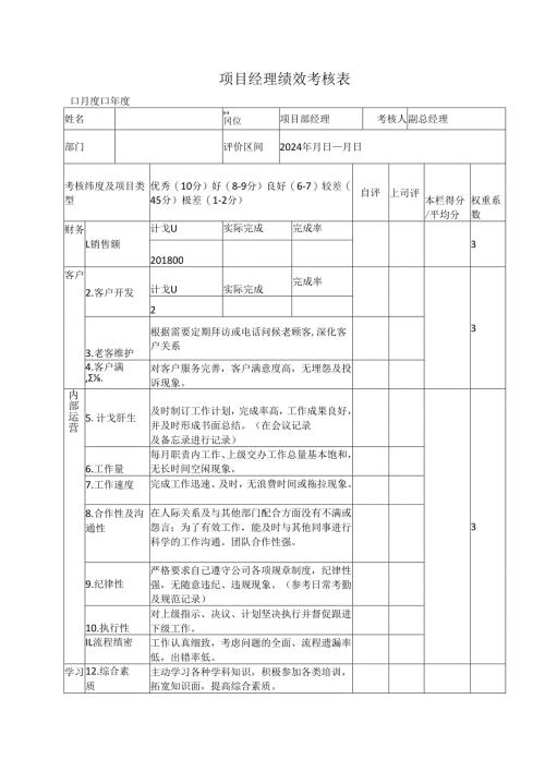 项目经理绩效考核表.docx