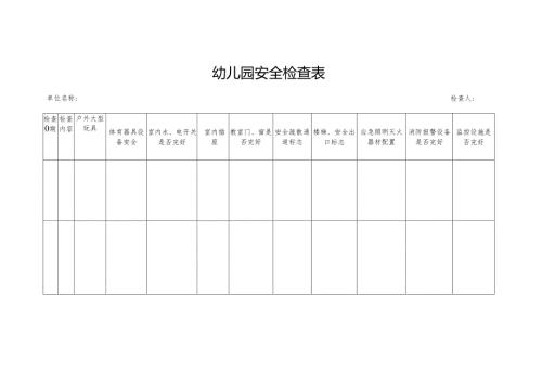 幼儿园安全检查表 02.docx
