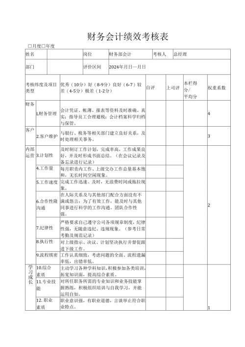 财务会计绩效考核表.docx