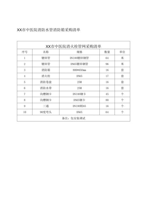 XX市中医院消防水管消防箱采购清单（2025年）.docx