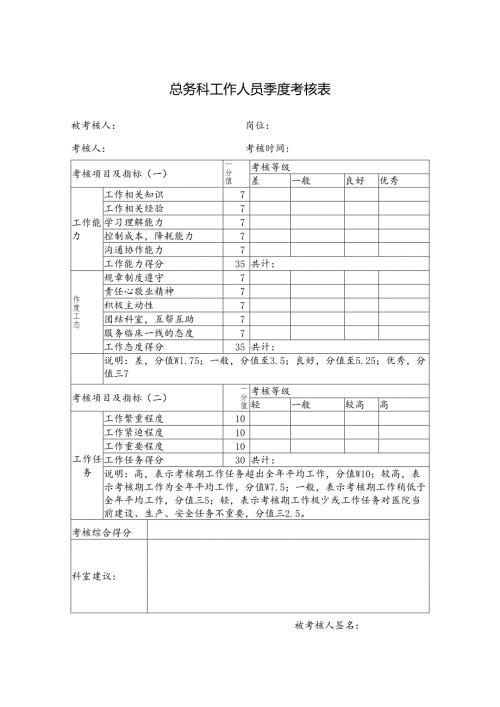 总务科工作人员季度考核表.docx