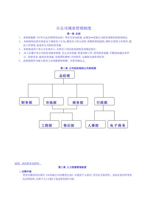 小公司全套管理制度.docx