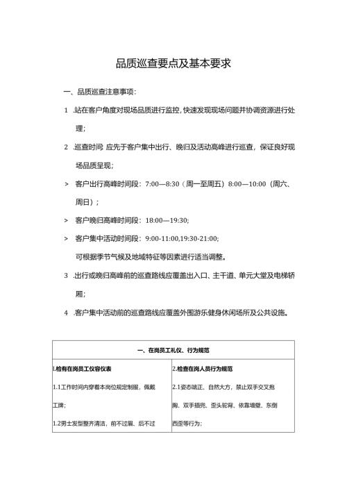 物业管家品质巡查要点及基本要求.docx