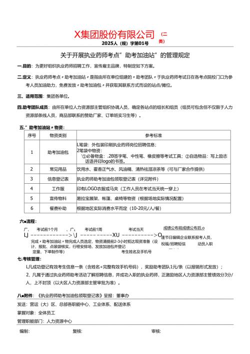 执业药师考试考点设置助考加油站指引方案.docx