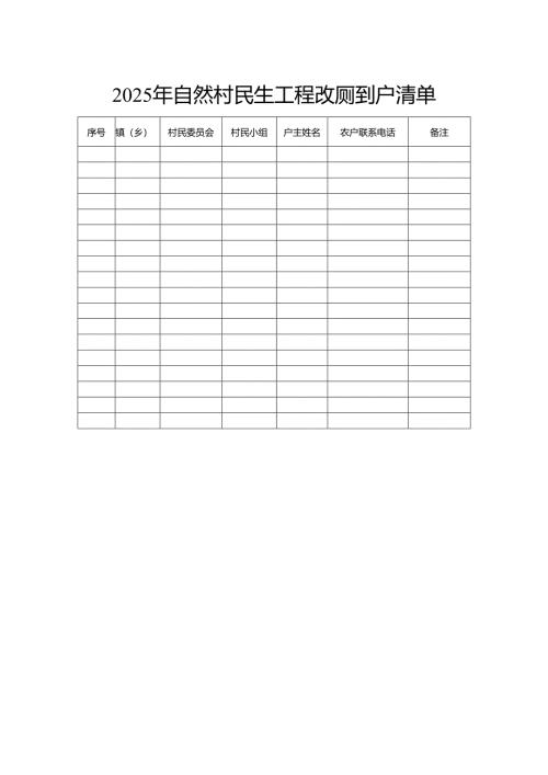 2025年自然村民生工程改厕到户清单.docx