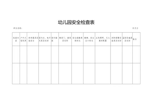 幼儿园安全检查表01.docx
