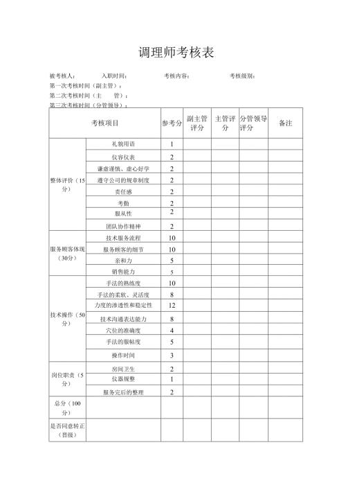 调理师考核表.docx