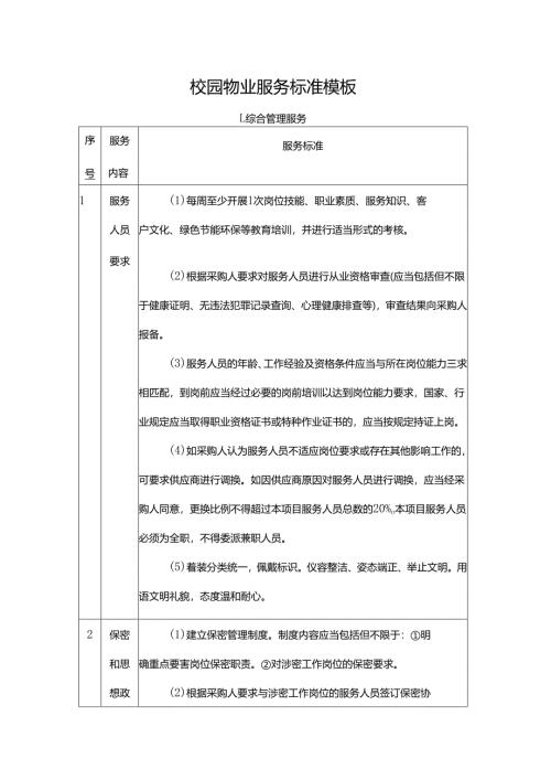 校园物业服务标准.docx