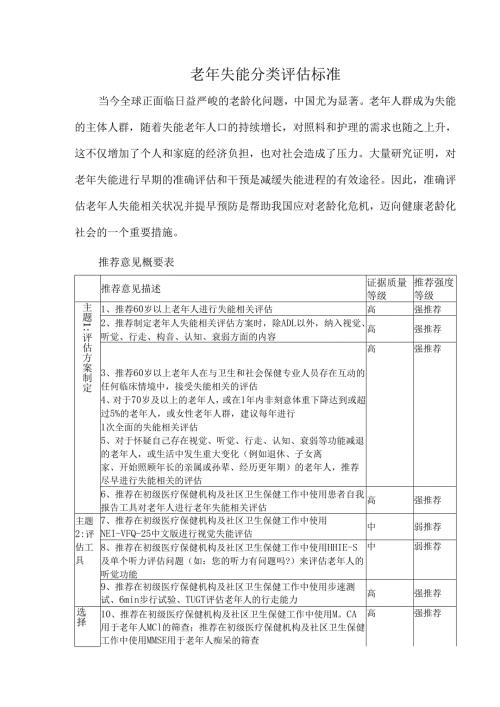 老年失能分类评估标准.docx