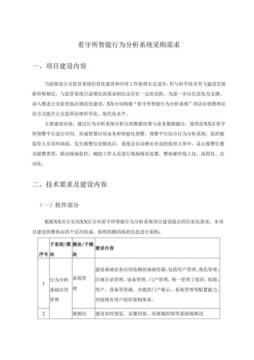看守所智能行为分析系统采购需求.docx