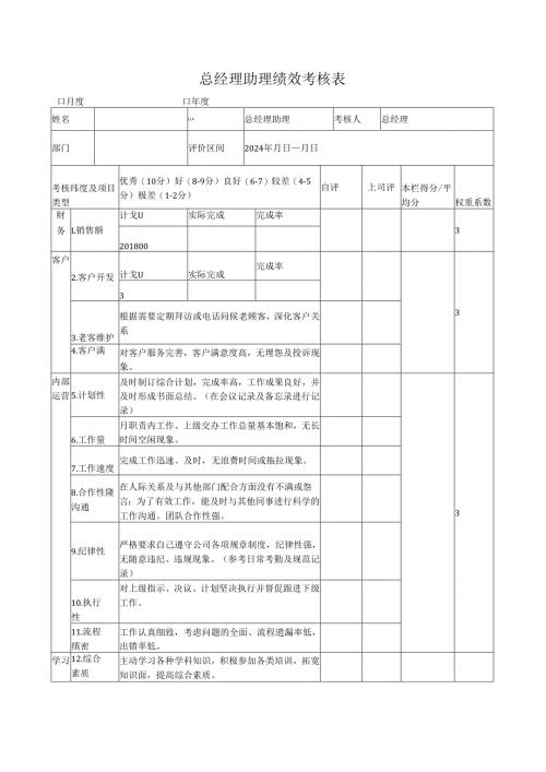 总经理助理绩效考核表.docx