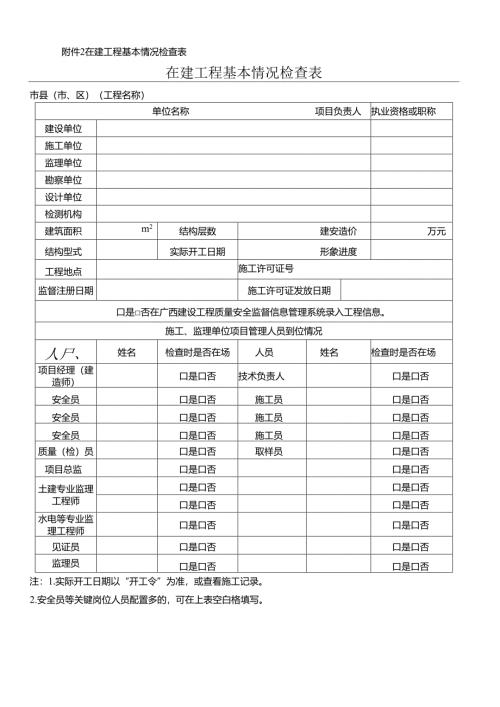 在建工程基本情况检查表.docx