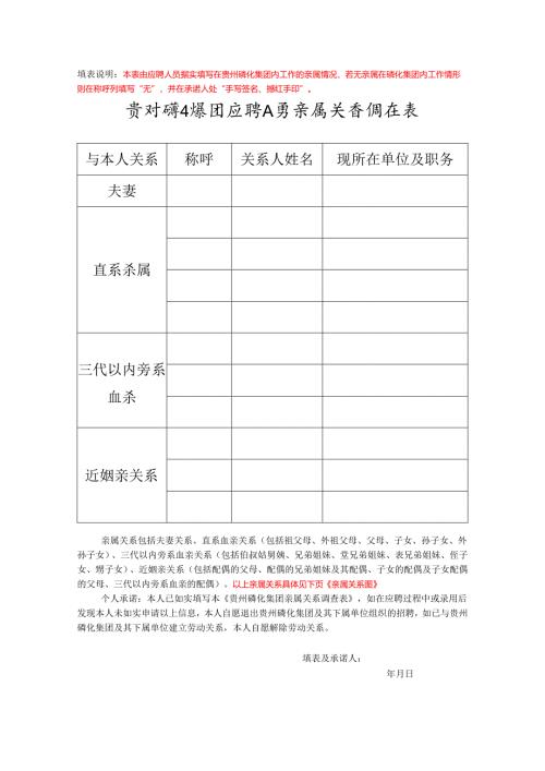 应聘人员登记表.docx
