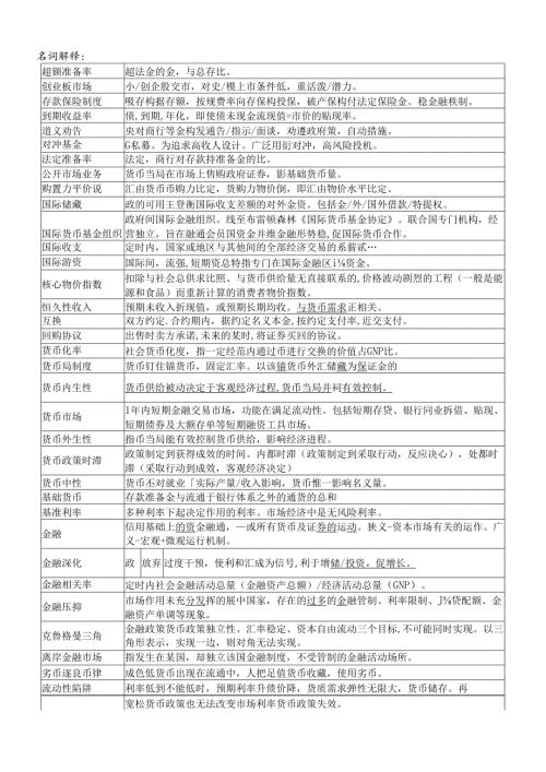 货币银行学背诵材料(提纲).docx