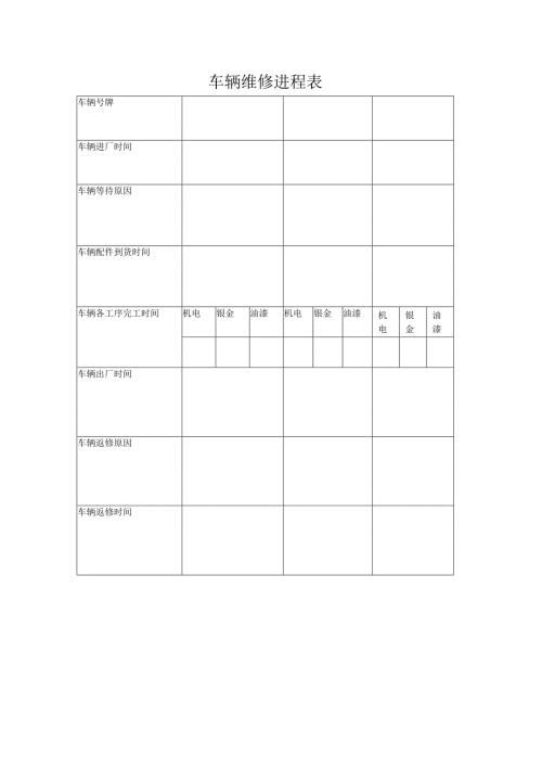 车辆维修进程表.docx