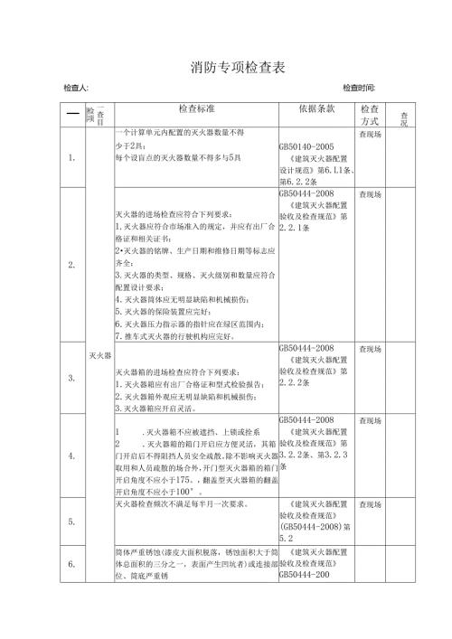 消防专项检查表.docx