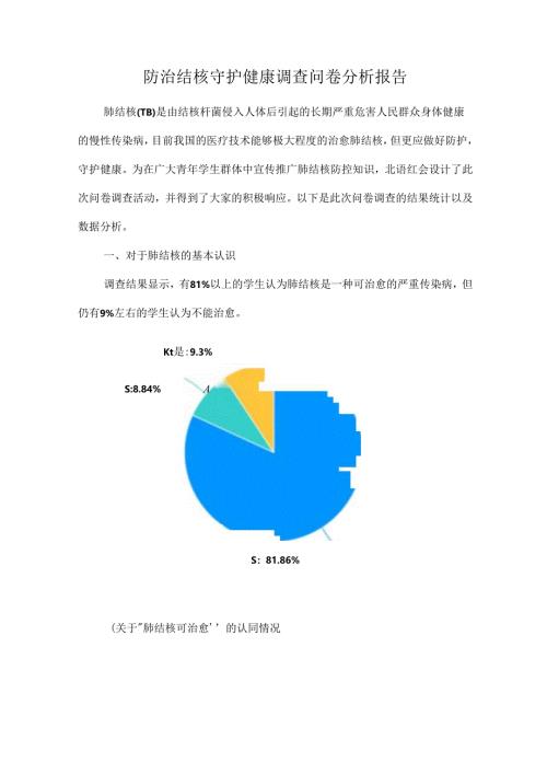 防治结核守护健康调查问卷分析报告.docx