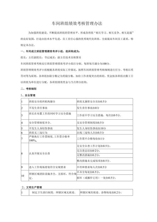车间班组绩效考核管理办法.docx