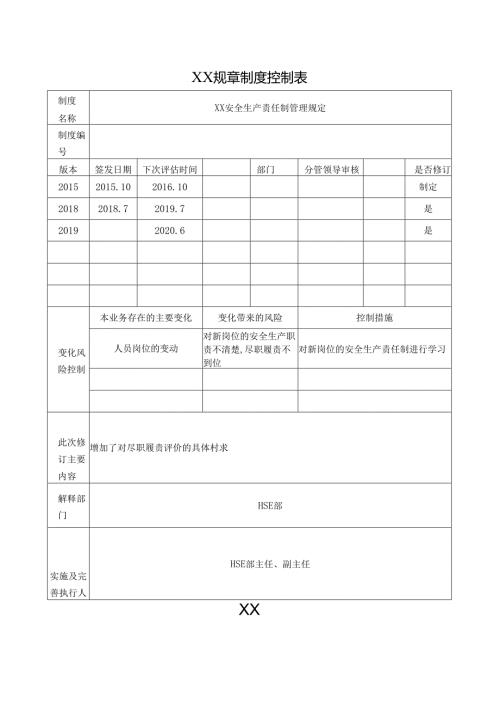 2.3安全生产责任制管理规定.docx