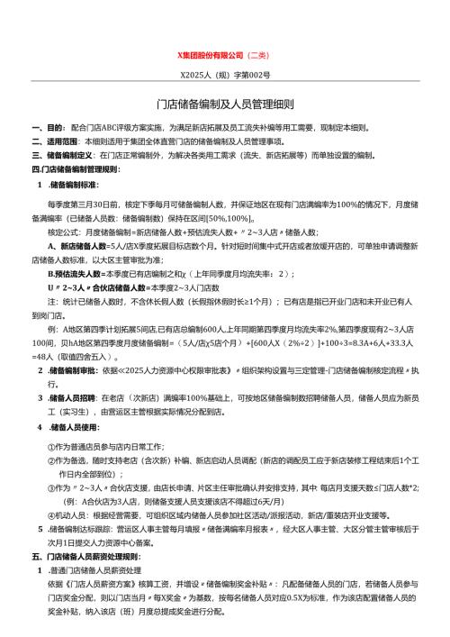 门店储备编制及人员管理细则.docx