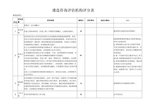 遴选咨询评估机构评分表.docx