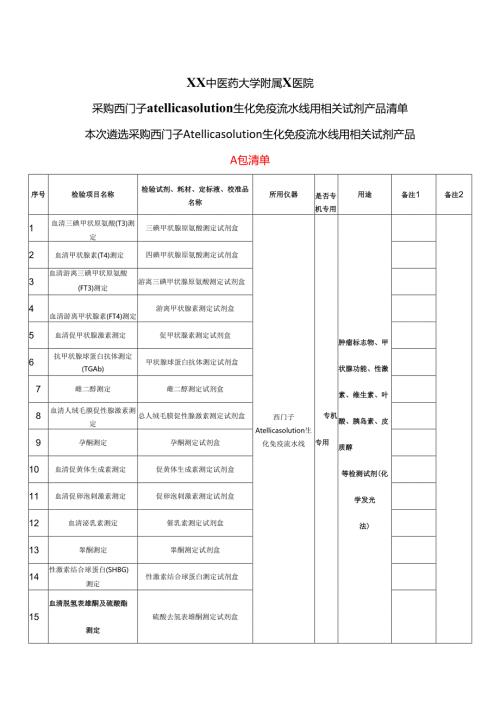 XX中医药大学附属X医院采购西门子atellica solution生化免疫流水线用相关试剂产品清单（2025年）.docx