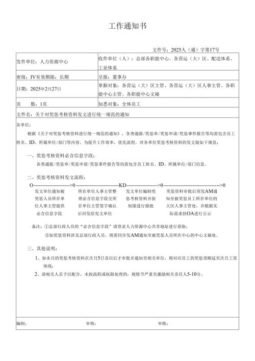 关于对奖惩考核资料发文进行统一规范的通知.docx