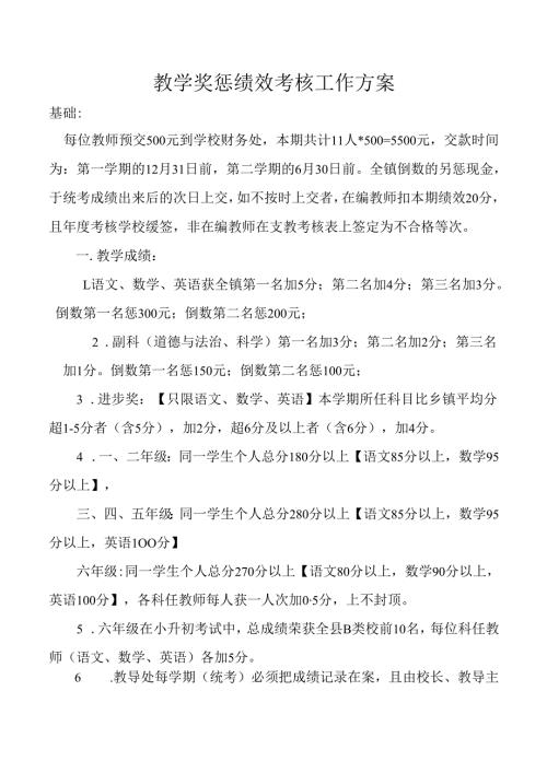 教学奖惩绩效考核工作方案.docx