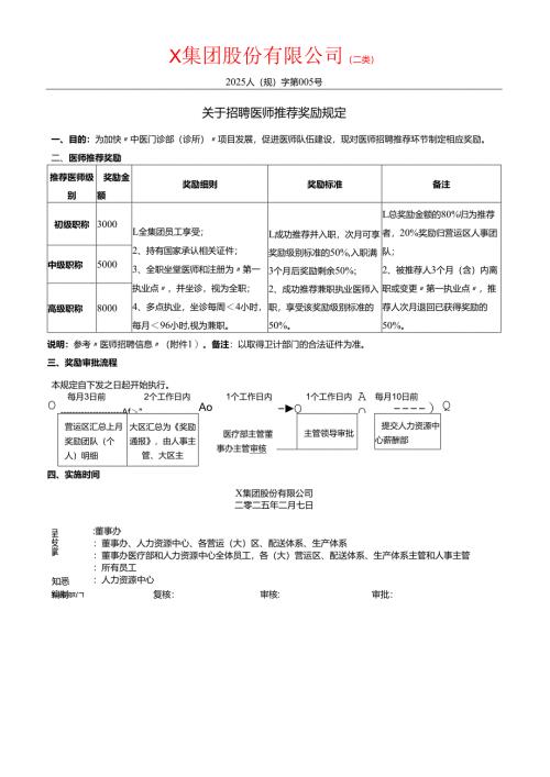 关于招聘医师推荐奖励规定.docx