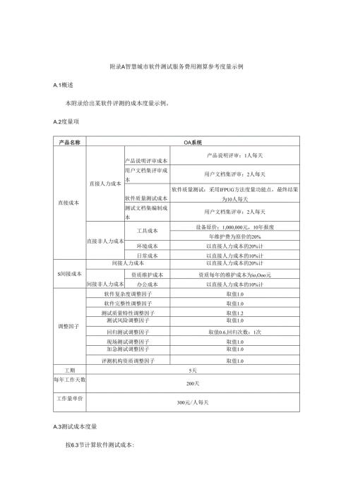 智慧城市软件测试服务费用测算参考度量示例.docx