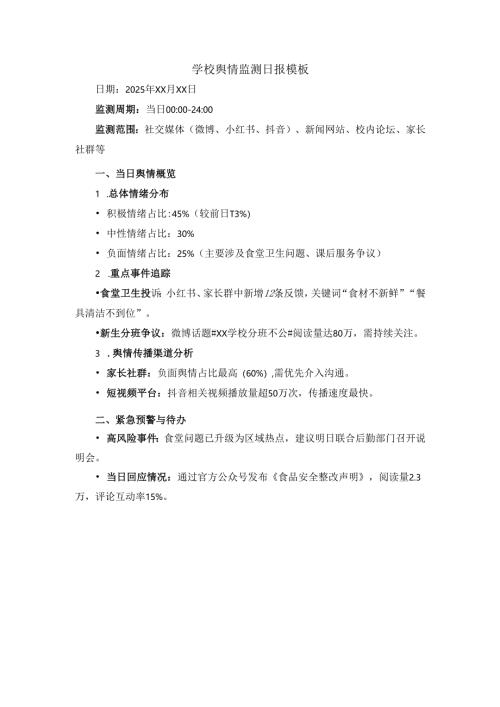 2025年学校舆情监测日报周报.docx
