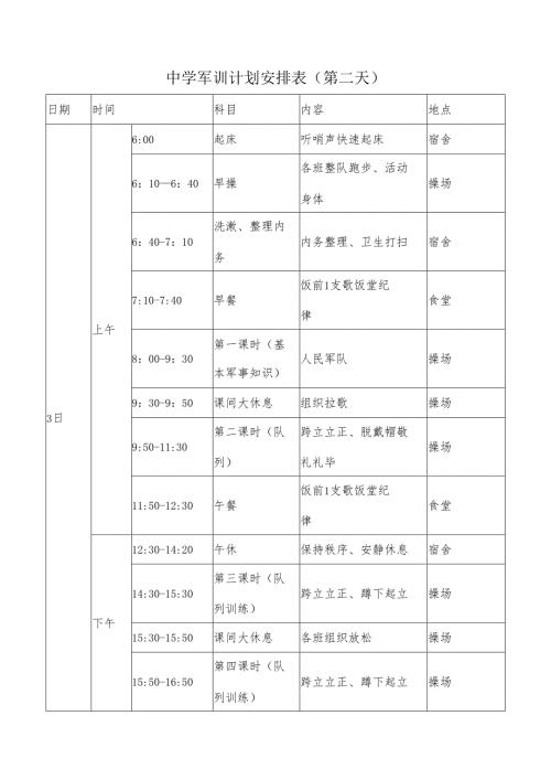 中学军训计划安排表(第二天).docx