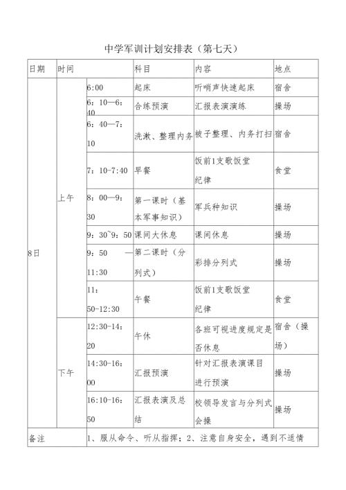 中学军训计划安排表(第七天).docx