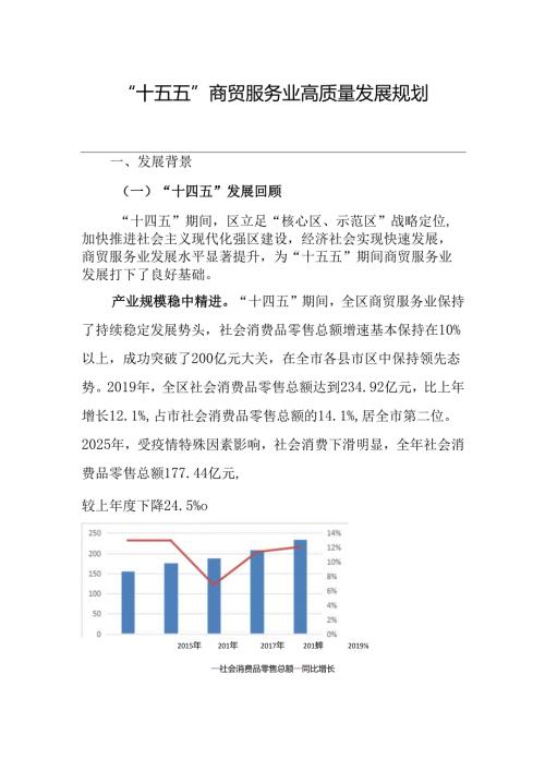 “十五五”商贸服务业高质量发展规划.docx