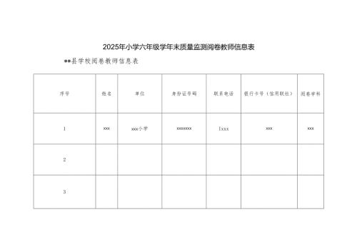 2025年小学六年级学年末质量监测阅卷教师信息表.docx