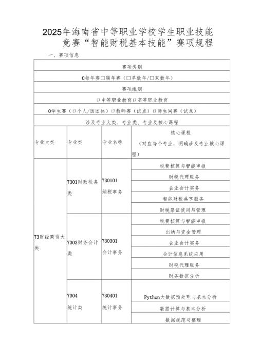 2025年海南省中等职业学校学生职业技能竞赛 智能财税基本技能 赛项规程）.docx