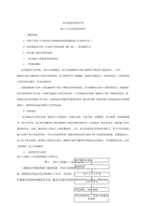 屈庄隧道施工工艺.docx