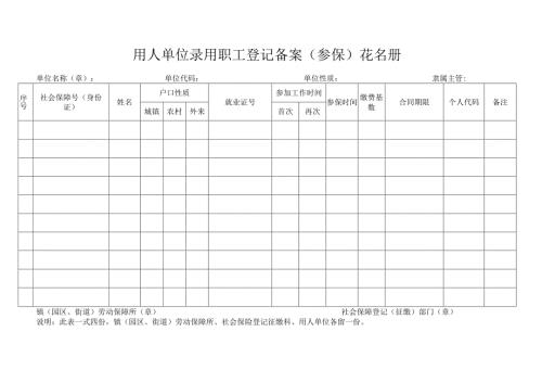 员工参保花名册电子版.docx