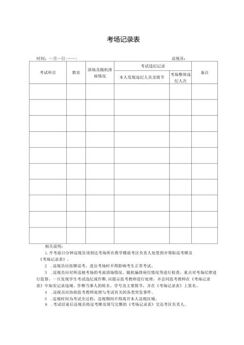 期末考试巡视考场记录表.docx