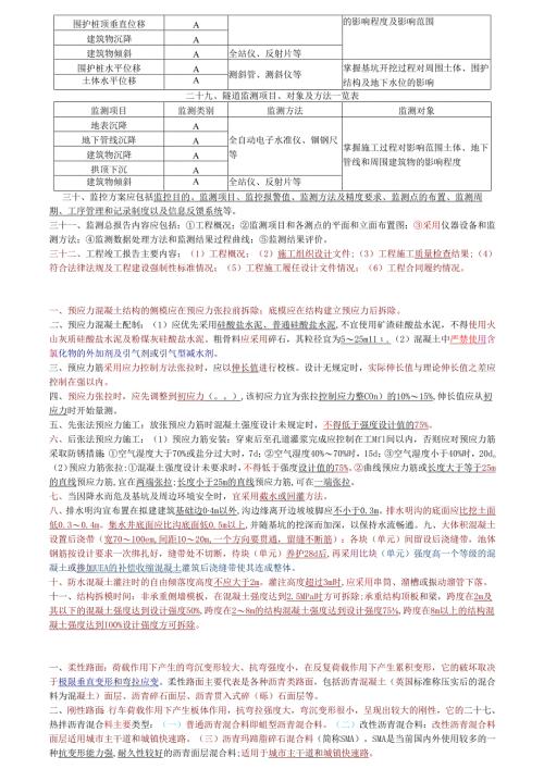 一级建造师《市政实务》考点总结.docx