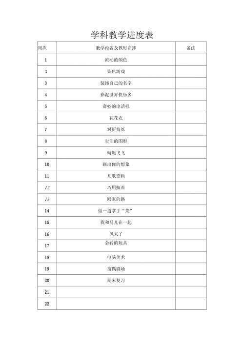 二年级上册美术课程教学设计.docx