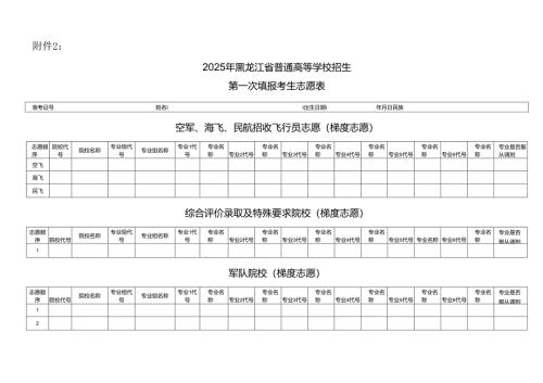 2025年黑龙江省普通高等学校招生第一次填报考生志愿表.docx