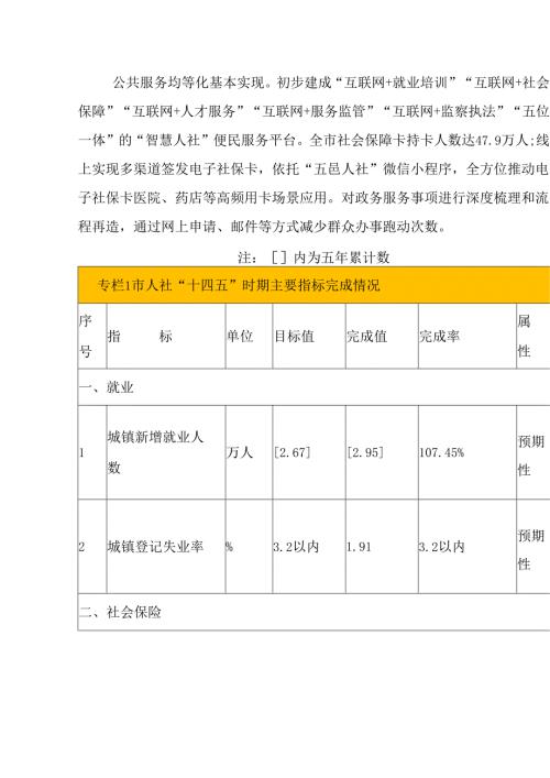“十五五”推进农业农村现代化规划.docx