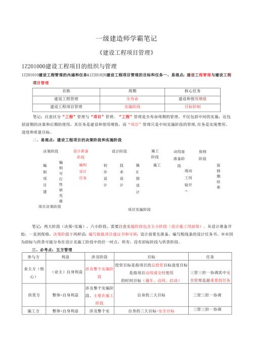 一级建造师《建设工程项目管理》学霸笔记.docx