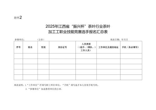 2025年江西省“振兴杯”茶叶行业茶叶加工工职业技能竞赛选手报名汇总表.docx