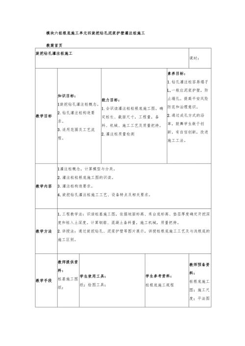 (土建施工)桩基础工程之旋挖钻孔泥浆护壁灌注桩施工.docx