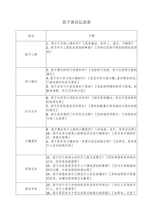 亲子谈话记录表.docx